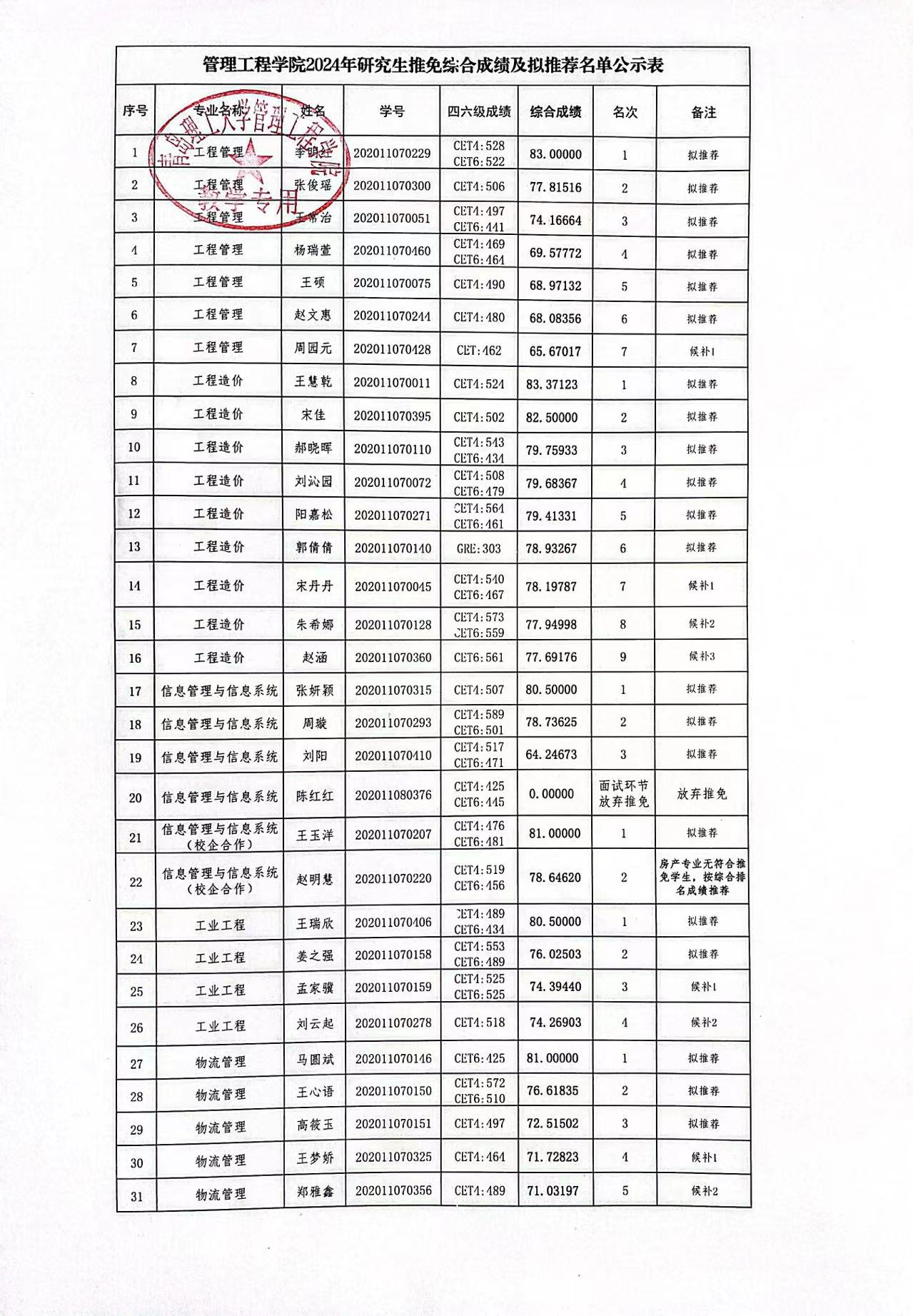 3044永利集团官网