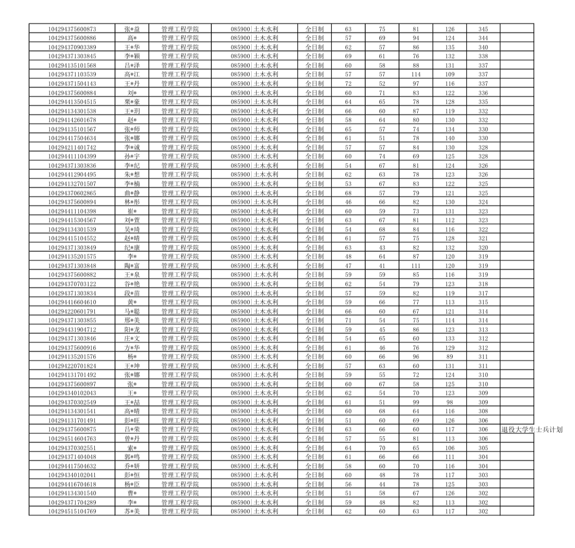 3044永利集团官网