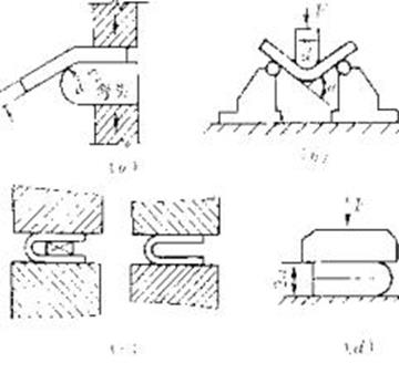 3044永利集团官网